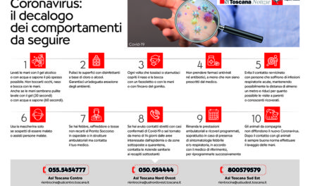 CORONAVIRUS: IL DECALOGO DEI COMPORTAMENTI DA SEGUIRE NELL’INFOGRAFICA DELLA REGIONE TOSCANA