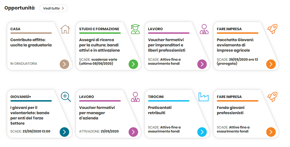 GIOVANISÌ.IT: UN SITO PER TENERSI AGGIORNATI SULLE OPPORTUNITÀ ATTIVE