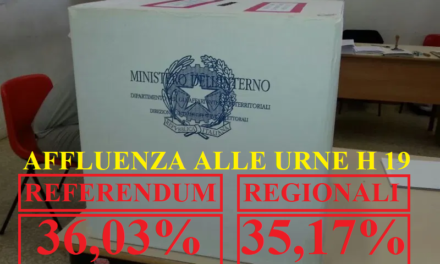 COMUNE COLLIGIANO, AFFLUENZA ALLE URNE ALLE 19: REFERENDUM AL 36,03% – ELEZIONI REGIONALI 35,17%