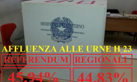 COMUNE COLLIGIANO, AFFLUENZA ALLE URNE ALLE 23: REFERENDUM AL 45,94% – ELEZIONI REGIONALI 44,83%